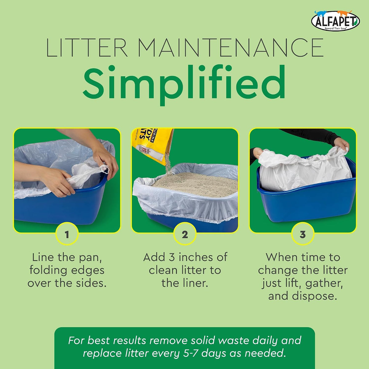 Alfapet Elastic Cat Litter Box Liners - Super Jumbo 13 Count - Tear-Resistant Cat Litter Bags, Waterproof Kitty Litter Liners - Fits Litterbox Pan Sizes X-Giant, Jumbo 42" x 20" x 2 MIL 30 lb Capacity