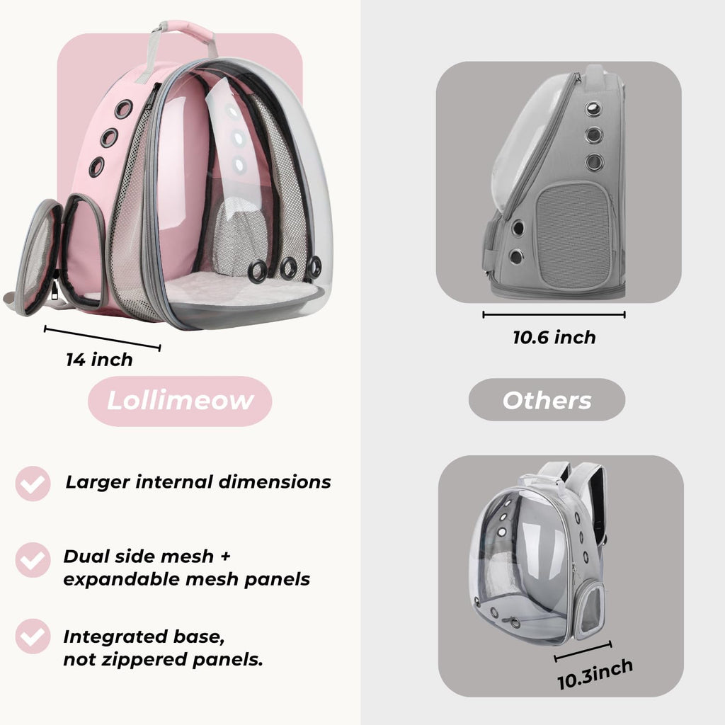 Lollimeow Cat Backpack Carrier, Pet Bubble Backpack, Supports up to 16 lbs