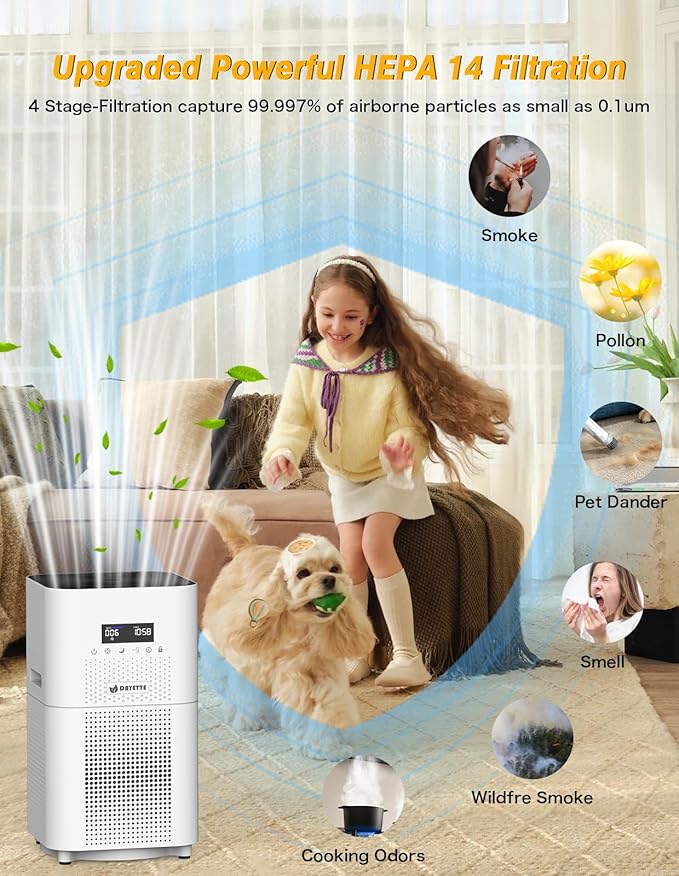 DAYETTE Air Purifiers for Home Large Room up to 3000 Sq Ft, CADR Upgrade to 500 - Image 7