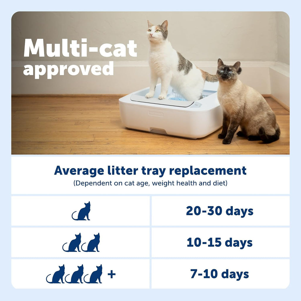 PetSafe ScoopFree Disposable Crystal Cat Litter Tray Refills, 6-Pack, Fresh
