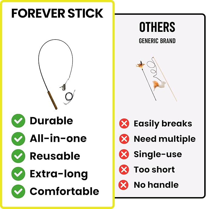 Forever Stick - The Unbreakable Cat Wand Toy, Extra Long Durable Cat String Toy - Image 5