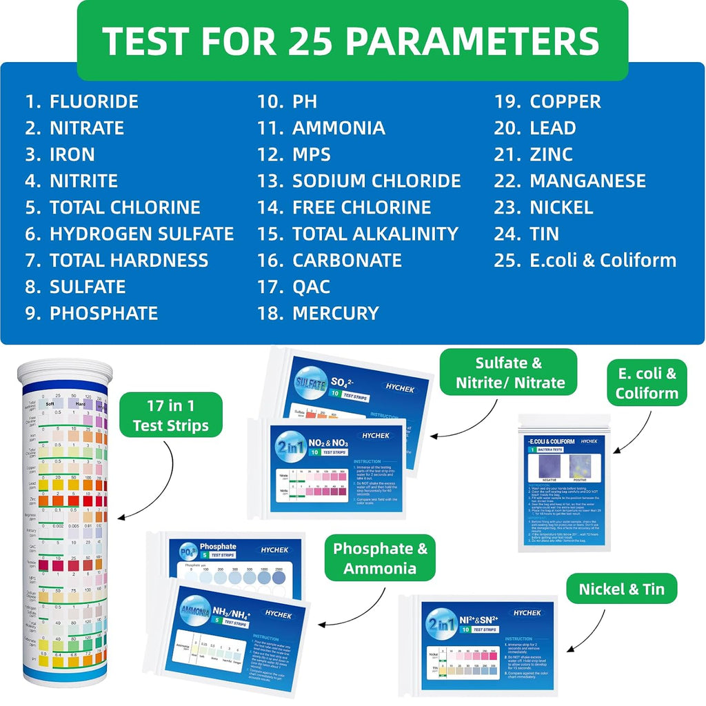 25 in 1 Home Drinking Water Test Kit, 165 Strips + 2 Bacteria Tests