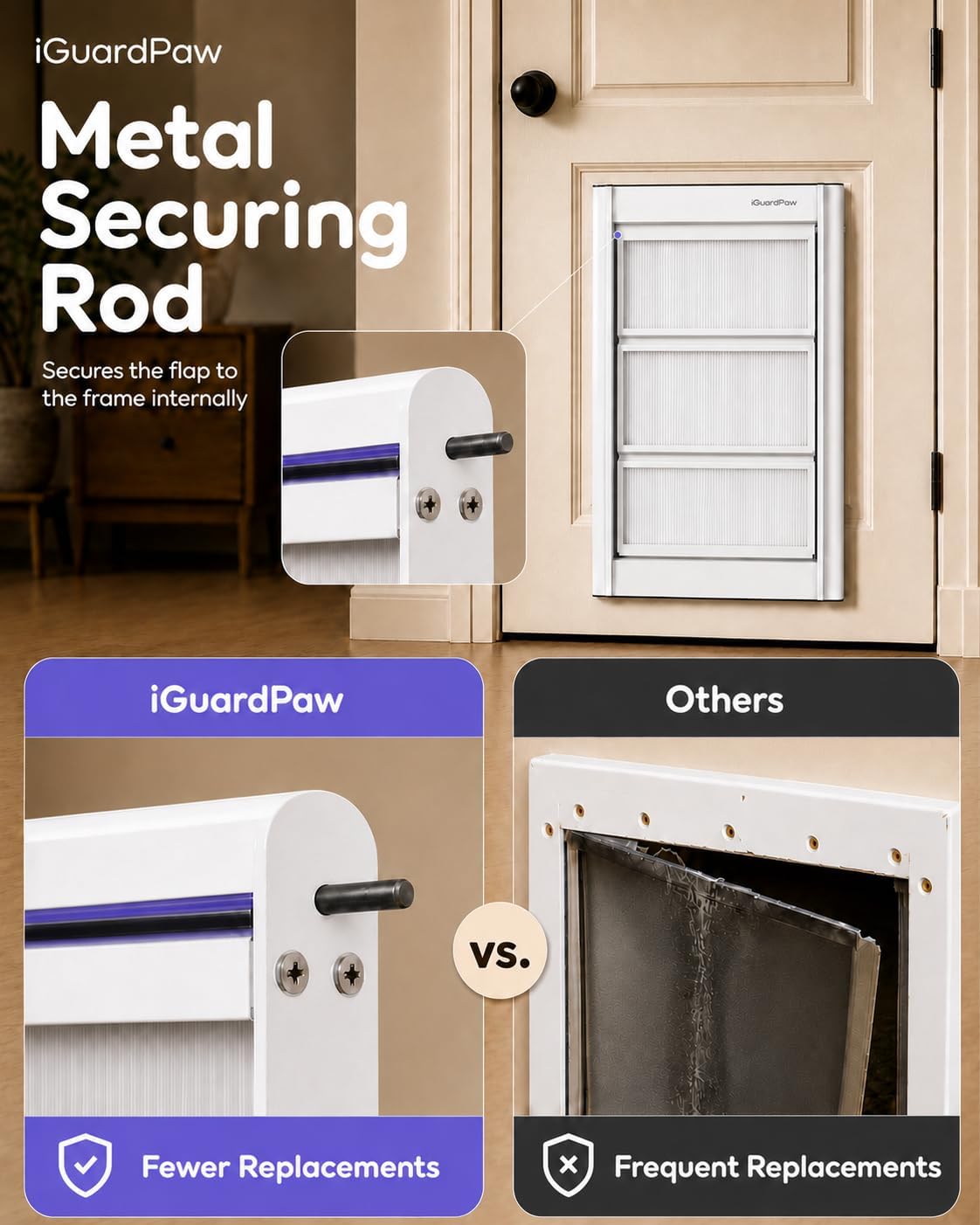 Dog Door for Interior/Exterior Doors, Durable Flap, Medium
