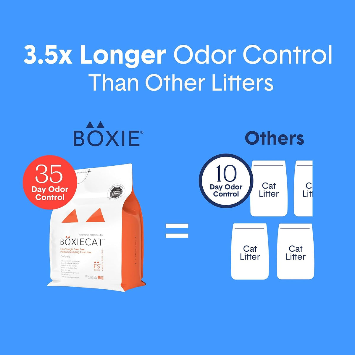 Boxie Extra Strength Clumping Cat Litter Multi Cat 35 Day Odor Control 28lb