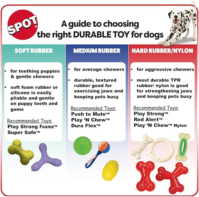 SPOT Play Strong Bone- Durable TPR Long Lasting Dog Chew - Image 13