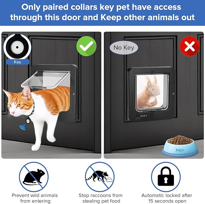 Smart Cat Door for Interior & Exterior, Cat Pet Door - Image 4