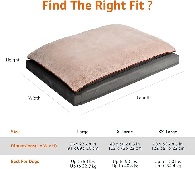 Amazon Basics Washable Dog Bed - Image 7
