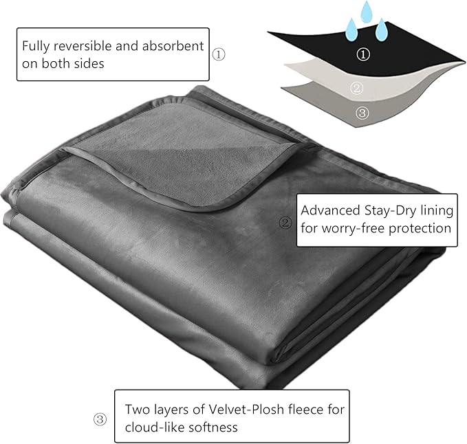 Ameritex Pet Bed Blanket Reversible 100% Waterproof Velvet Super Soft - Image 6