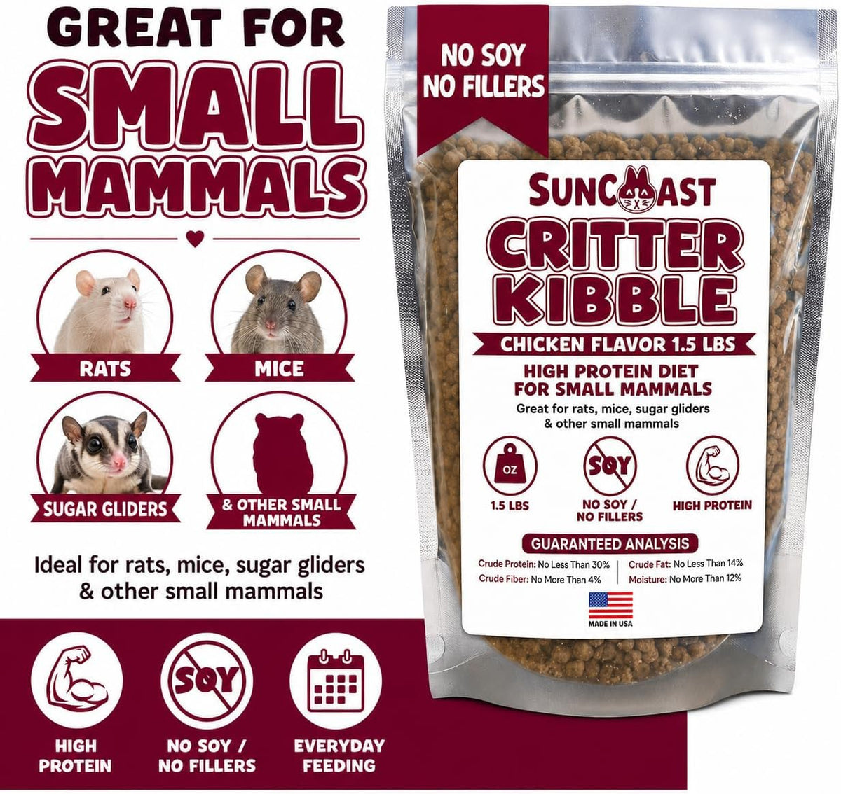 Suncoast Critter Kibble Small Animal Food - High Protein Critter Food for Rats, Mice, Sugar Gliders, and Exotic Pets - Complete Nutrition for Small Animals - 2 Months Supply 1.5 lbs