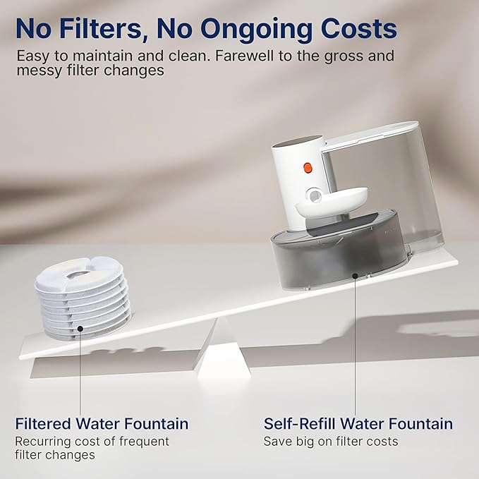 Potaroma Smart Wireless Pet Water Fountain, No Filter, 3.5L Large Capacity - Image 3