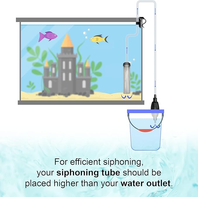 SunGrow Aquarium Maintenance Kit - Image 5