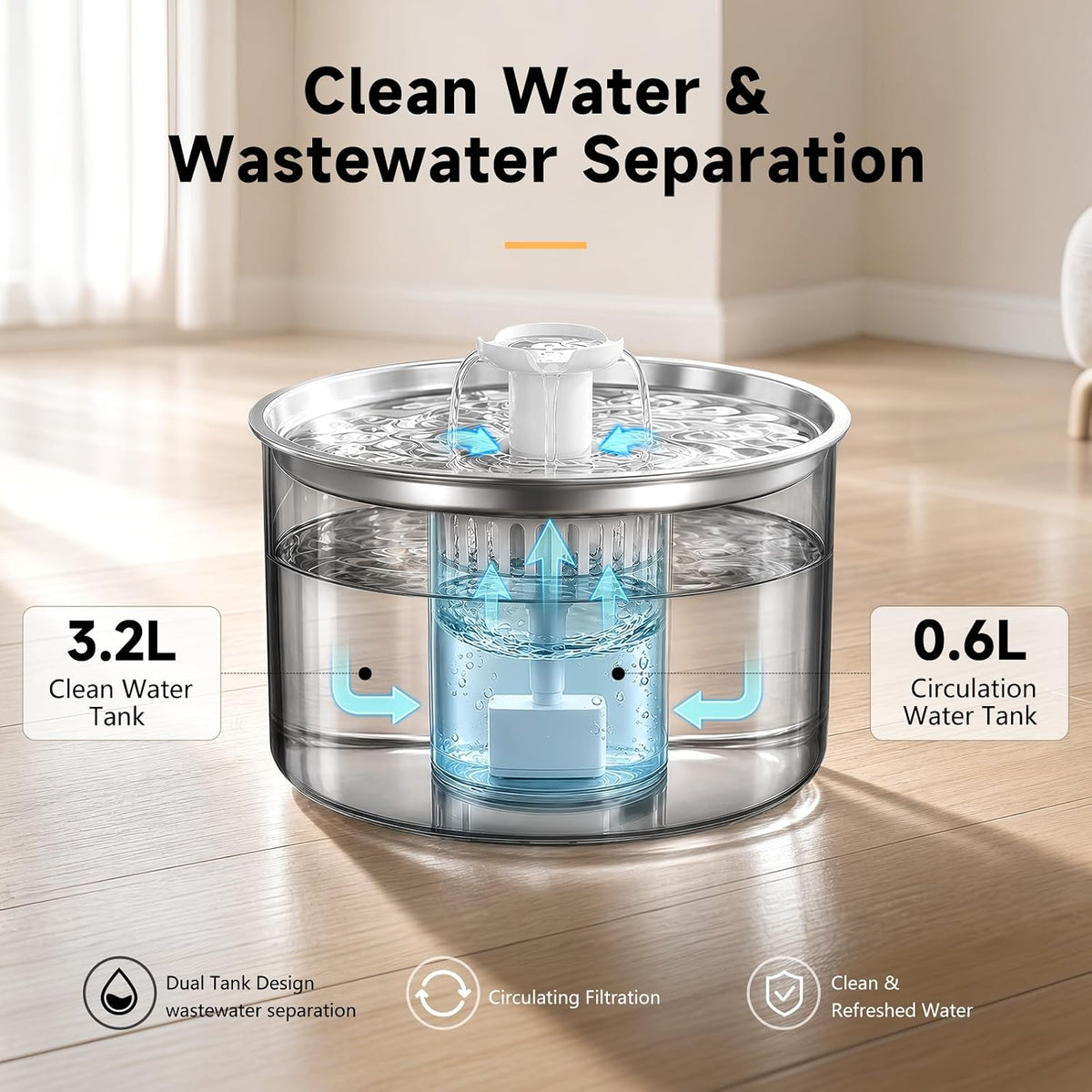 Cat Water Fountain Wastewater Separation 3.8L/128oz Dog Water Fountain