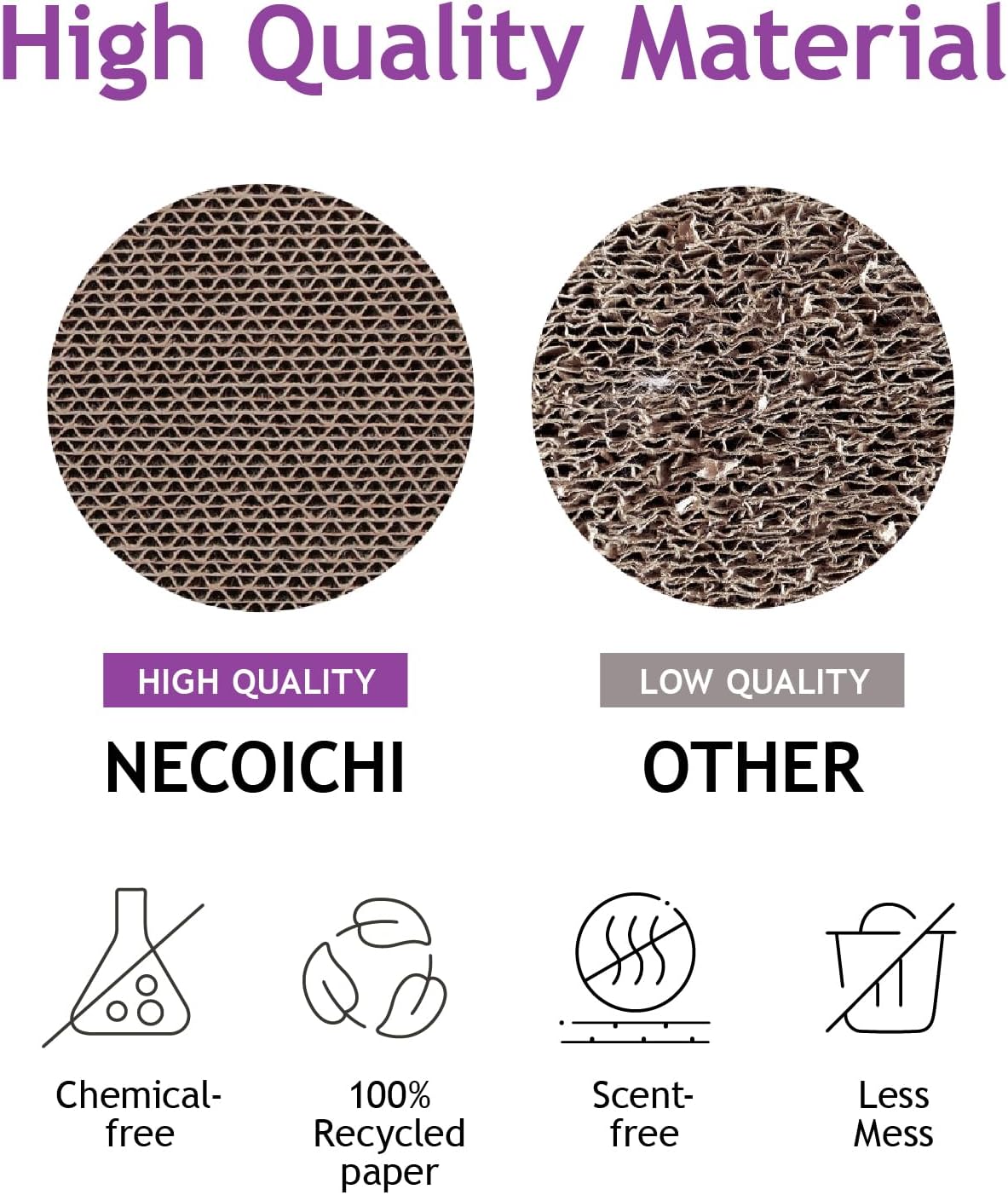 Necoichi Cardboard Cat Scratcher Wall for Indoor Cats - Cat Scratching Board, Cat Scratch Pad Lounger with Reversible Usability and Extra Comfort for Lounge, Curved (Oak, Large)