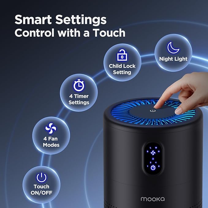 MOOKA Air Purifiers for Home Large Room up to 1076 ft², H13 True HEPA Air - Image 5