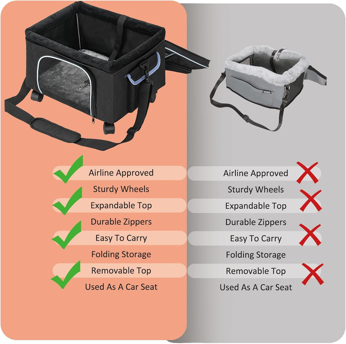 4-in-1 Cat Car Seat and Cat Carrier with Removable Wheels Booster Car Seats for Small Dogs Cats Comes with Shoulder Strap Clip-On Safety Leash and Thickened Pads, Pet Travel Carrier Bed up to 15lbs