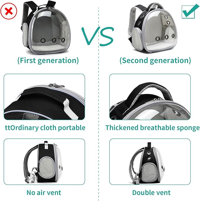 Portable Travel pet Backpack Carrier Hamster Bag Guinea Pig Bird Small Dog cat - Image 4