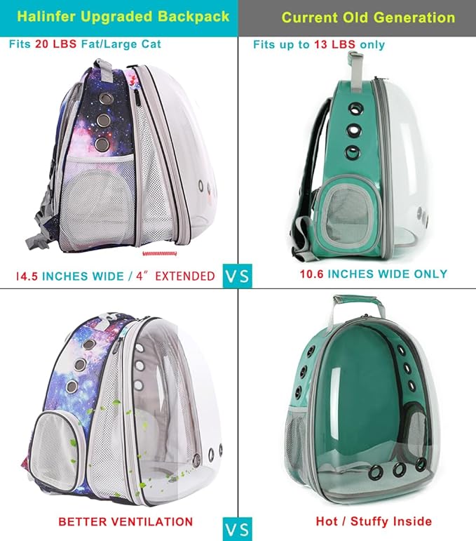 Front Expandable Cat Backpack Carrier, Fit up to 20 lbs, Printed Artwork - Image 3