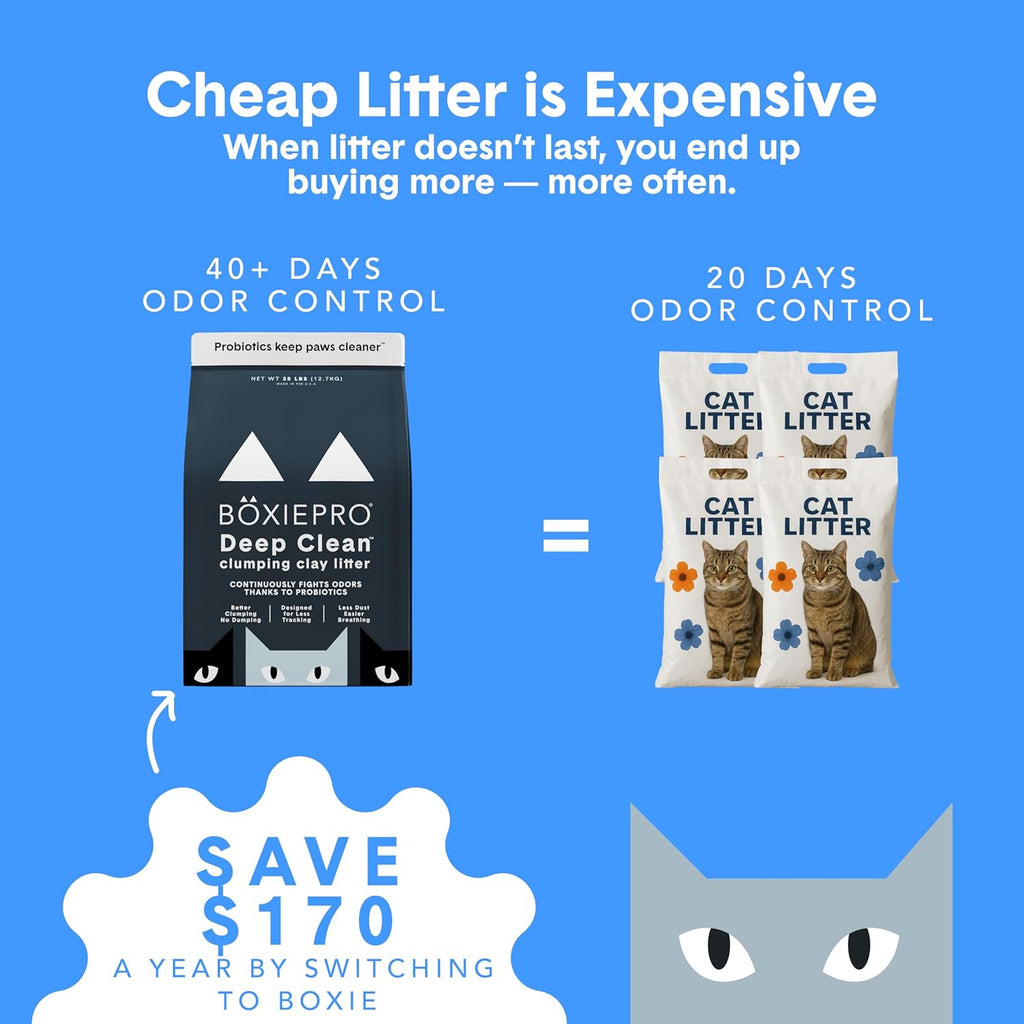 Boxie Probiotic Clumping Cat Litter 40+ Day Odor Control Dust Free 28 lb