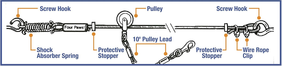Four Paws Heavy Weight Trolley Exerciser Silver 50 Feet