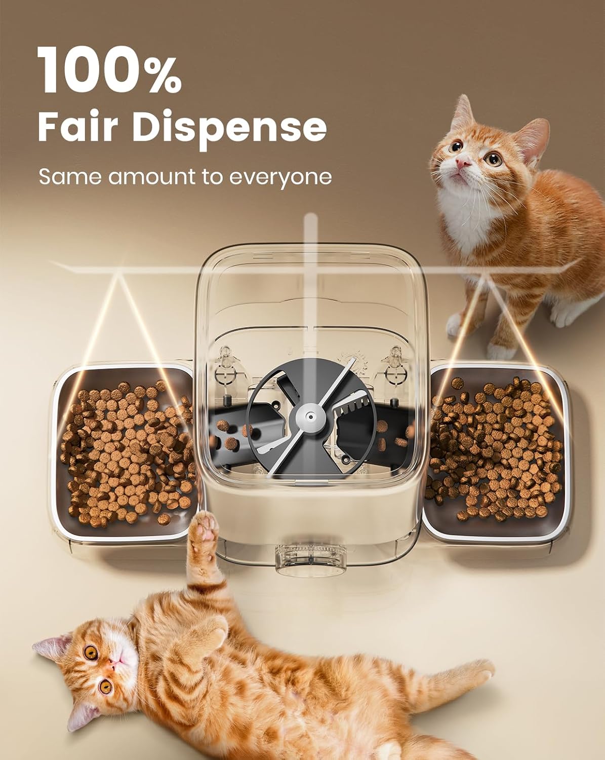 oneisall Automatic Cat Feeder for 2 Cats Pets, 20 Cups/5L