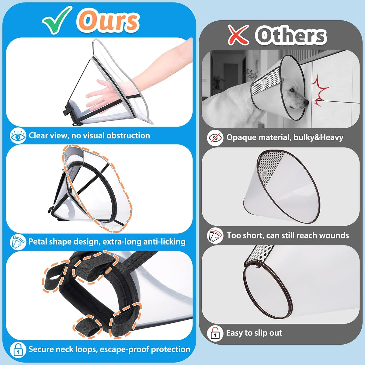 Extended Dog Cone to Stop Licking, Adjustable Depth, Transparent