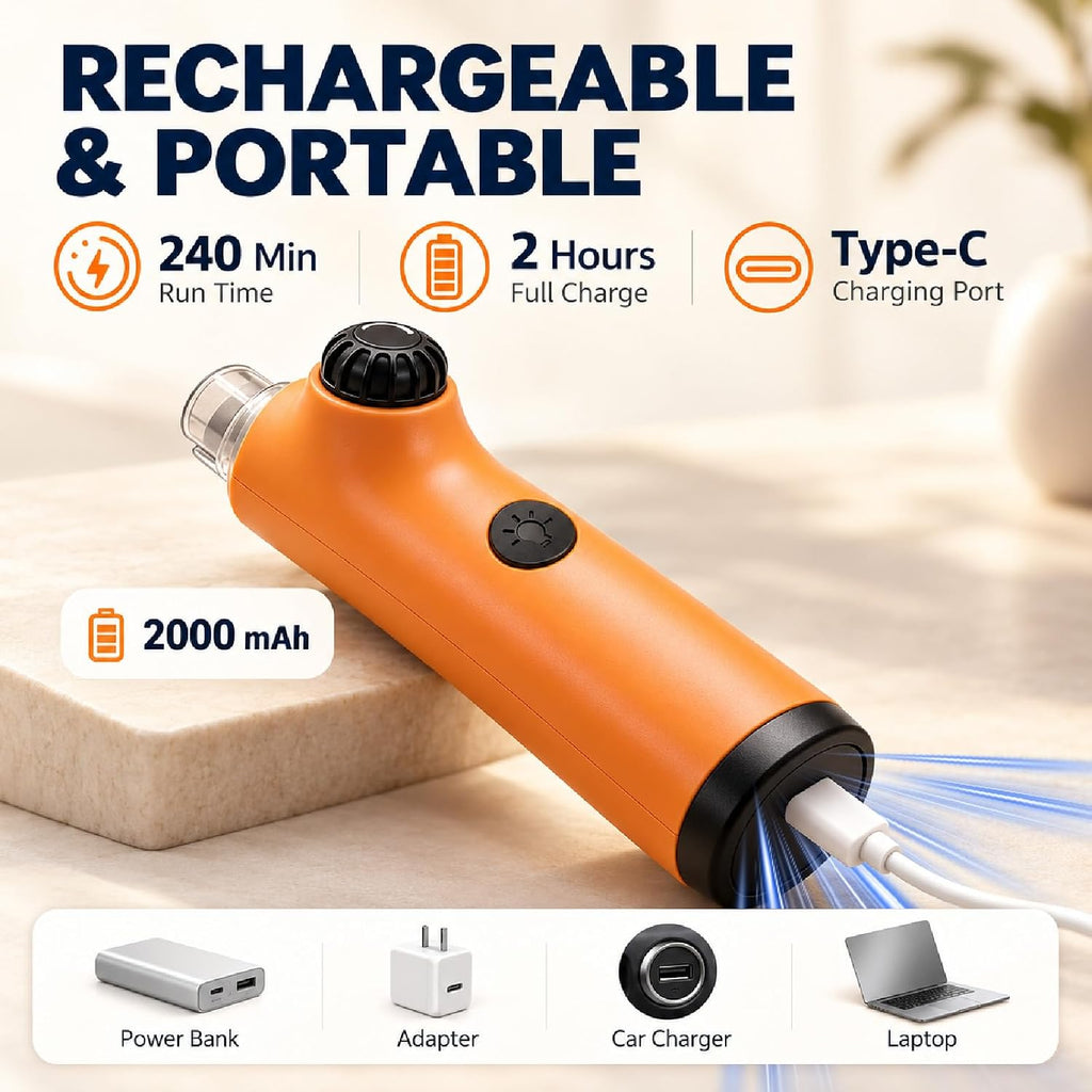 Dog Nail Grinder, Whisper-Quiet Stepless Speed, 360° LED Light Pet Trimmer