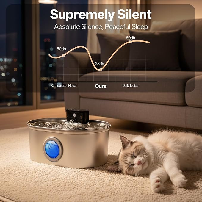 Cat Water Fountain Stainless Steel, 3.5L/118oz Large Capacity Automatic Cat - Image 3