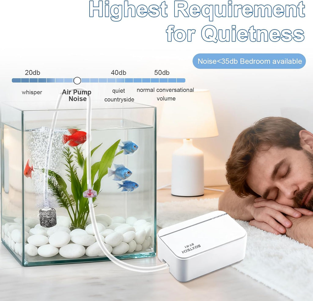 Boxtech Fish Tank Air Pump, Ultra-Quiet Aerator 2W