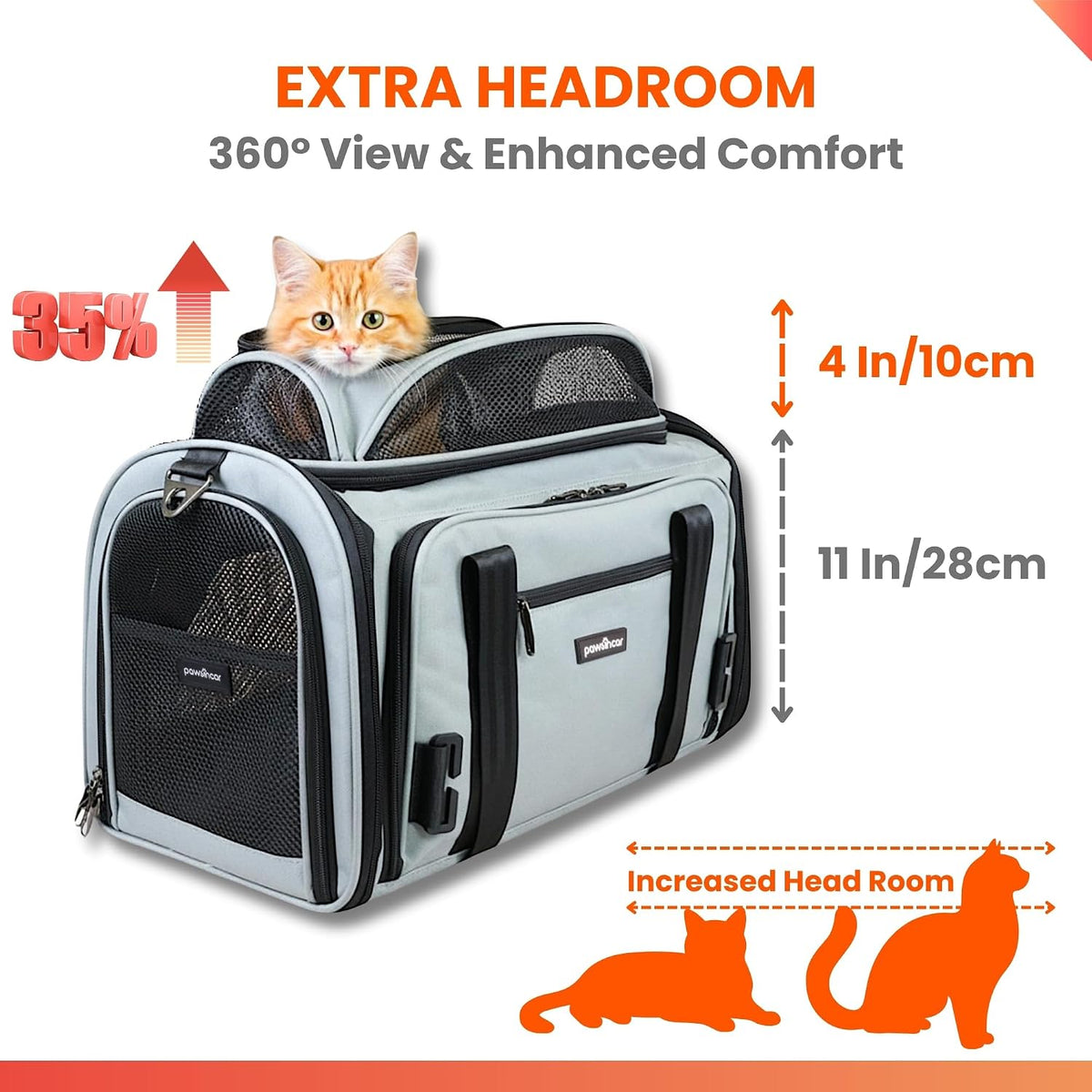 Crash-Tested Top Side Expandable Cat Carrier for Crash Protection