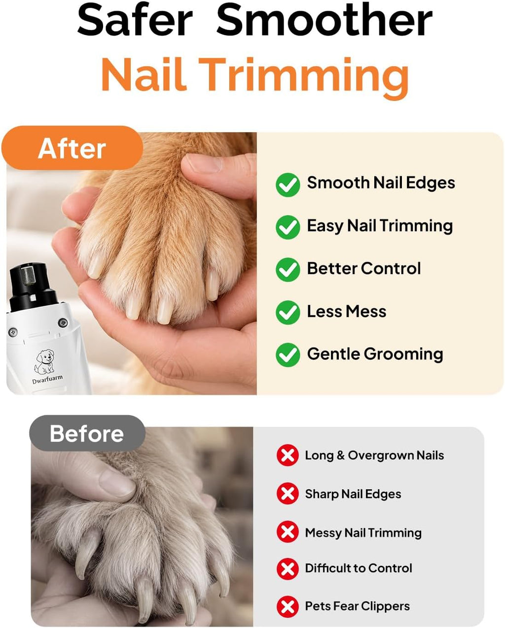 Dog Nail Grinder, 4 Adjustable Speeds, 2 LED Lights, Quiet & Low Vibration