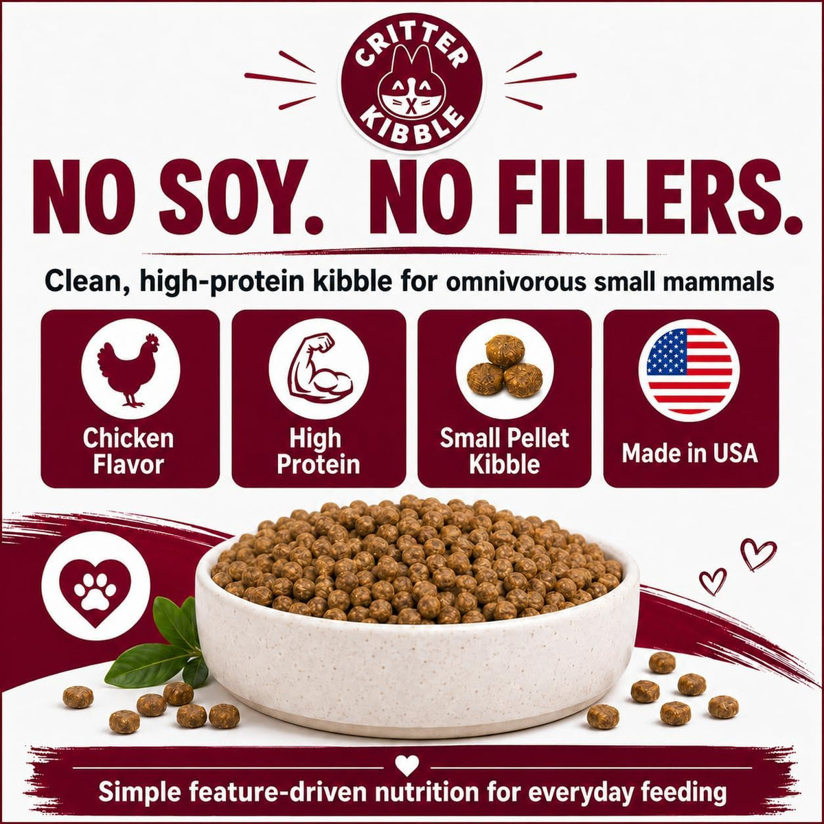 Suncoast Critter Kibble Small Animal Food - High Protein Critter Food for Rats, Mice, Sugar Gliders, and Exotic Pets - Complete Nutrition for Small Animals - 2 Months Supply 1.5 lbs