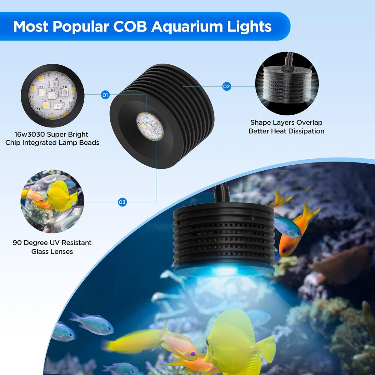 Full Spectrum Aquarium Light, Adjustable Saltwater Super Bright Fish Tank Light for Reef, Coral, Planted Nano Saltwater Aquarium Tank (A-20 Saltwater 16W)