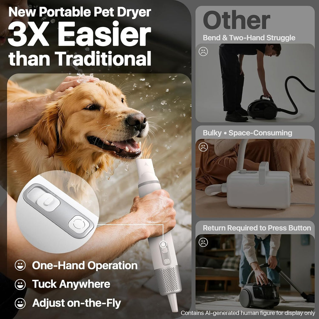 Buenkee Handheld Dog Dryer, 3HP High-Velocity Pet Hair Blower, White