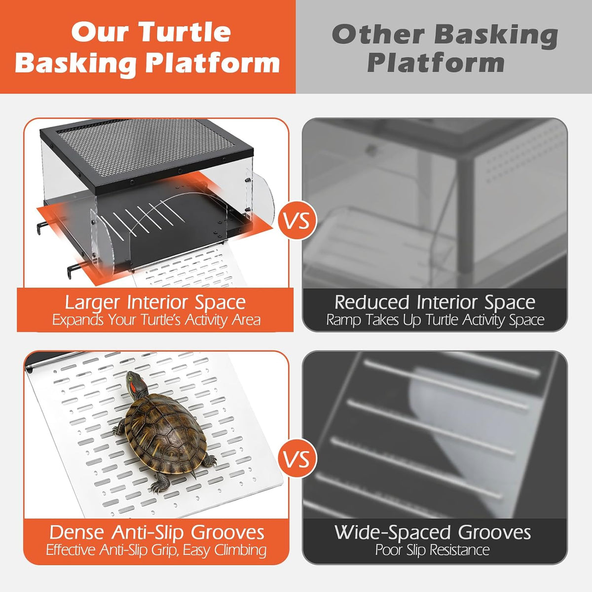 AZV XLarge Turtle Basking Platform for 18-24'' Wide Aquariums 75/90/100 Gal