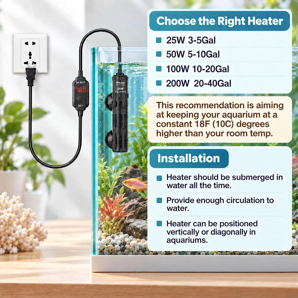 200W Aquarium Heater for 20-40 Gal Tanks with External LED Temp Controller