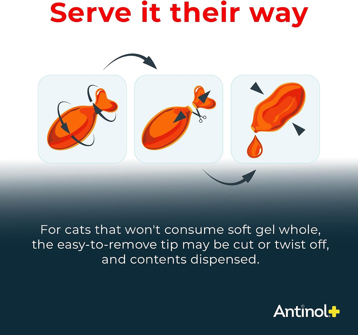Antinol Plus Mobility Hip & Joint Supplement for Cats, 30 Soft Gels