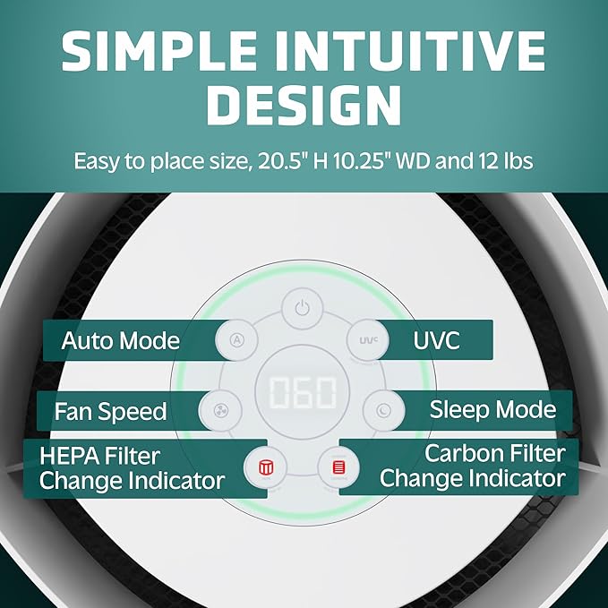 GermGuardian Airsafe+ XL Intelligent Air Purifier - Image 4