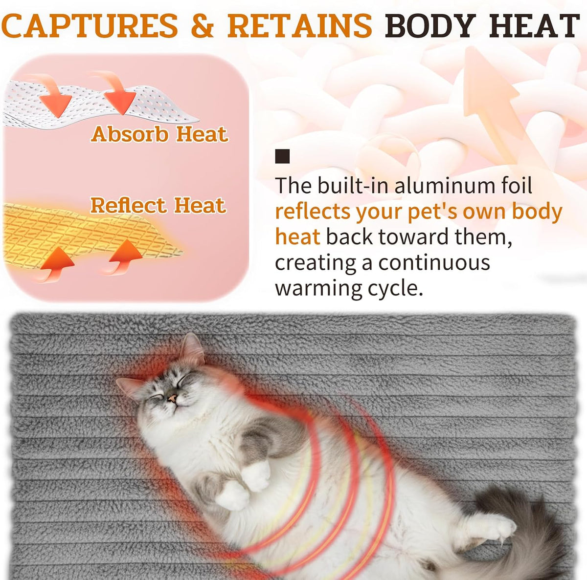 NWK 2pcs Soft Plush Fluffy Self Warming Thermal Cat Bed Mat 16’’ X 20’’