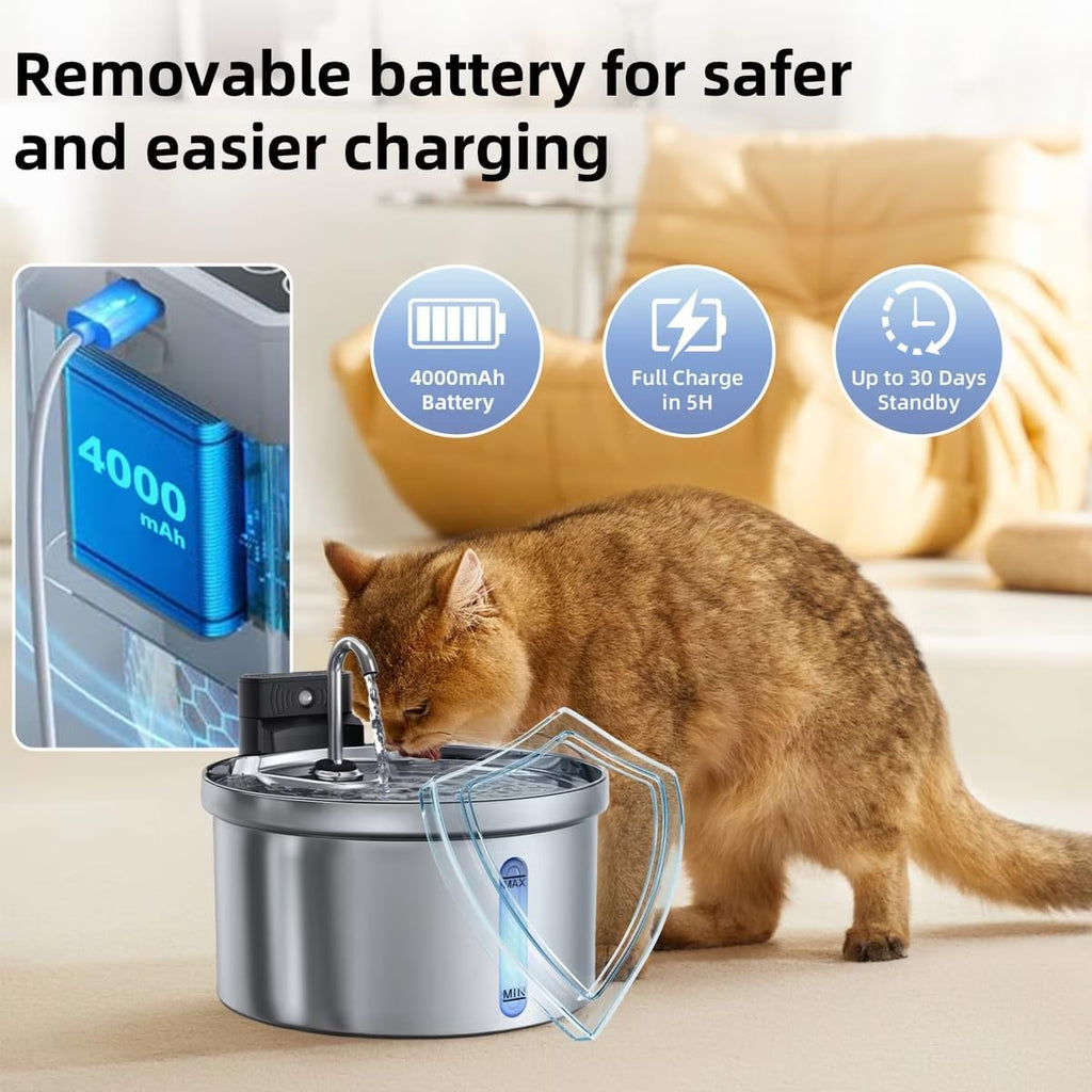Casfuy SY-W08L Cordless Smart 3-Mode Stainless Steel Cat Water Fountain, 119-oz