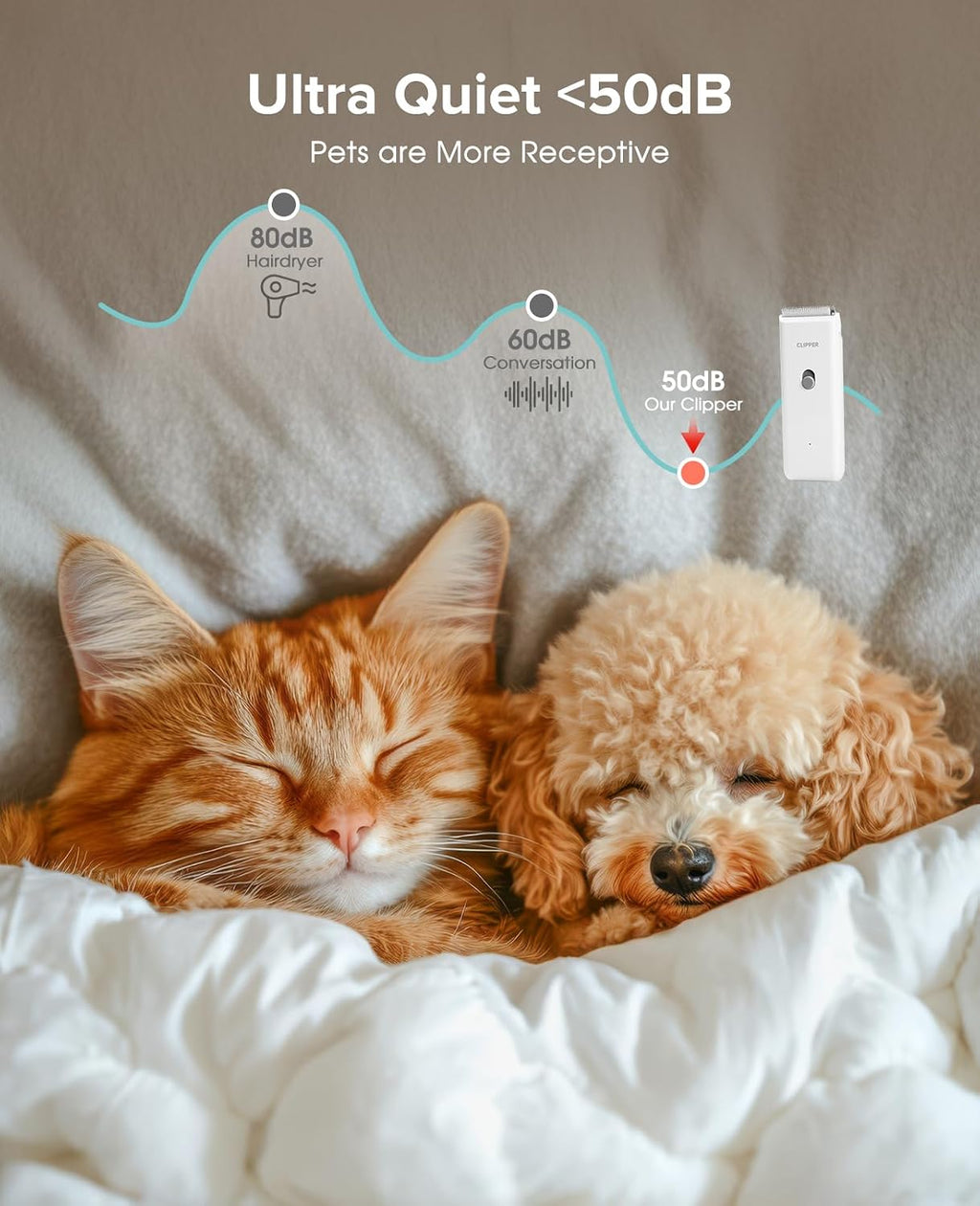 Pet Grooming Clippers Low Noise Waterproof Dog Cat Hair Trimmer