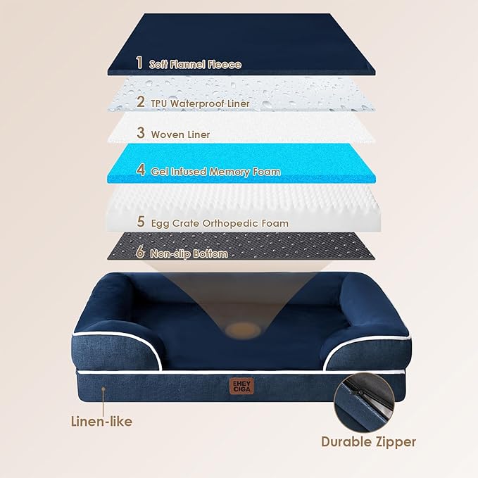 EHEYCIGA Orthopedic Dog Beds for Extra Large Dogs, Waterproof Memory Foam XXL - Image 5