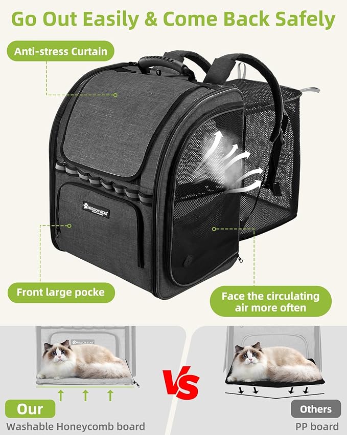 Cat Carrier Backpacks with Expandable Breathable Mesh, Pet Carrier Backpack - Image 4