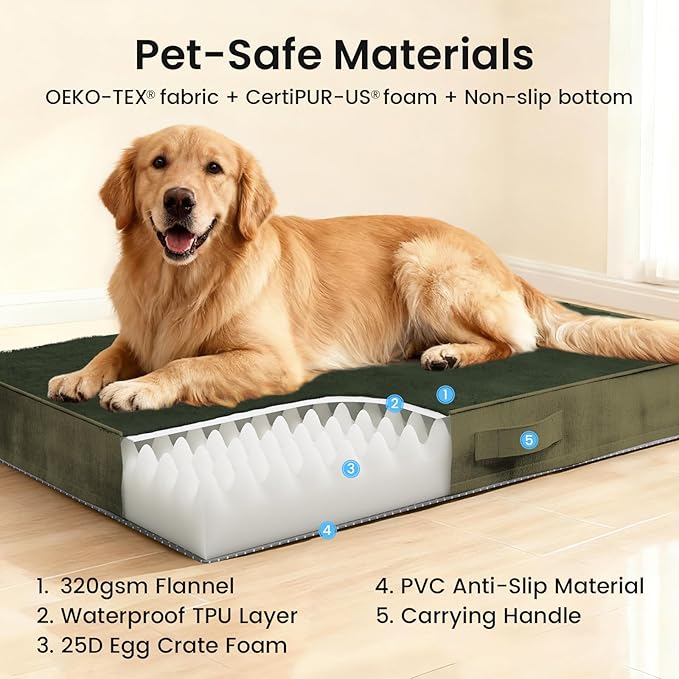 OhGeni Orthopedic Waterproof Dog Bed - Image 9