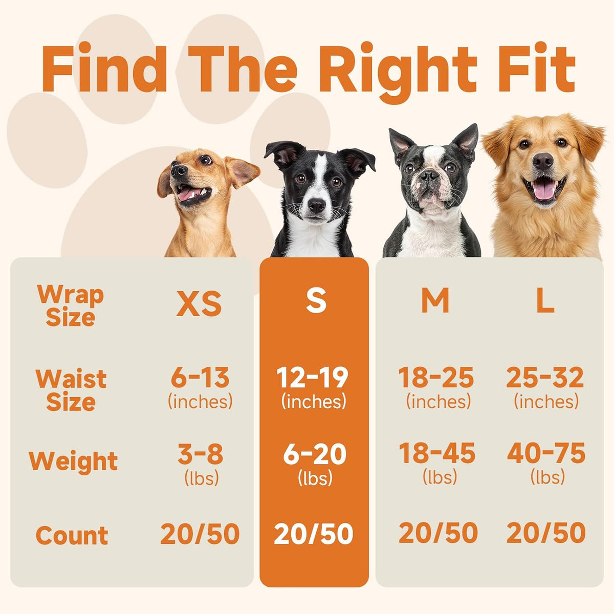 MICOOYO Disposable Male Dog Wraps, Male Dog Diapers Disposable with Wetness Indicator, Puppy Diapers Super Absorbent and Breathable, Small Size 50 Count