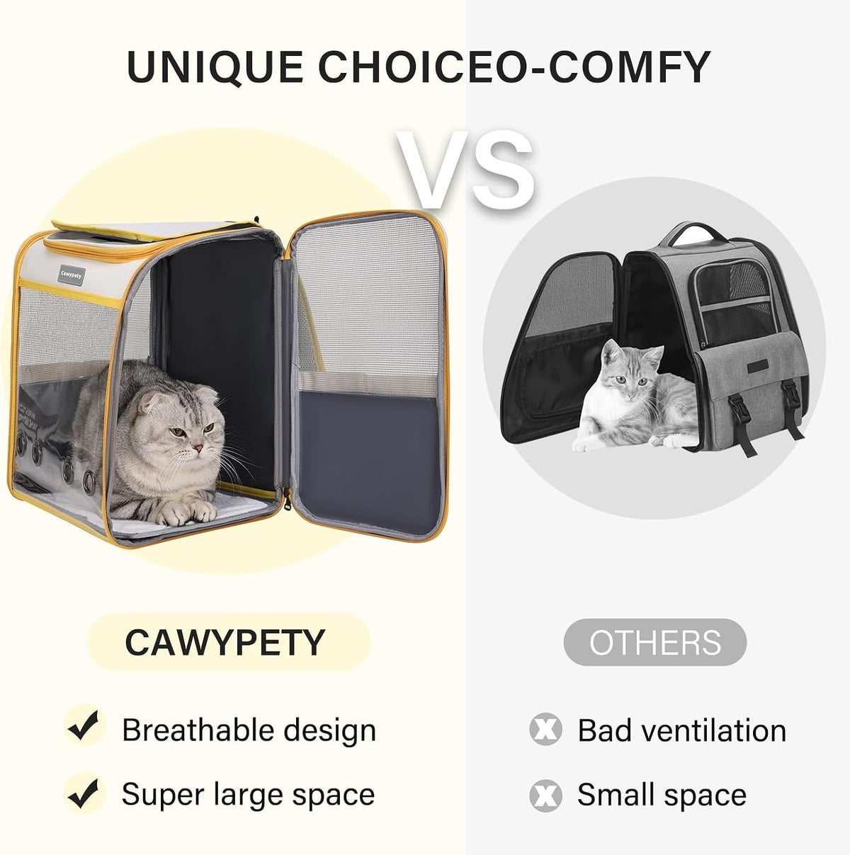 Cat Carrier Backpack Bubble Pet Carrier for Cats and Small Dogs