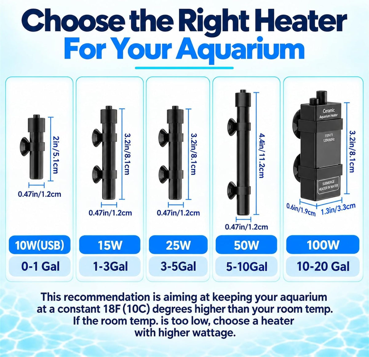 Thumb-Sized 25W Super Mini Aquarium Heater with Digital Display Thermostat