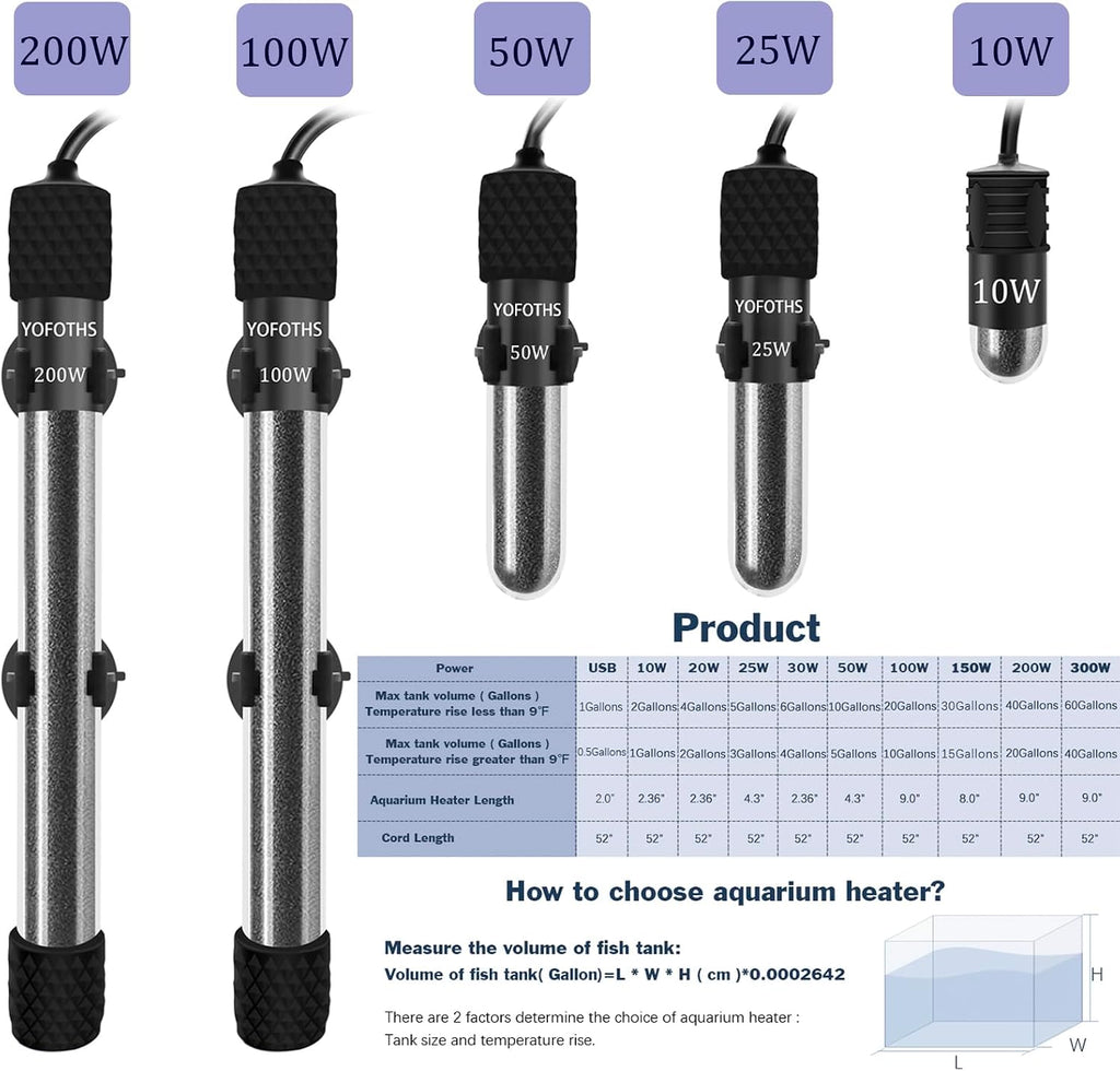 YOFOTHS Adjustable Mini Aquarium Heater, 10W for Tanks 1-2 Gallons