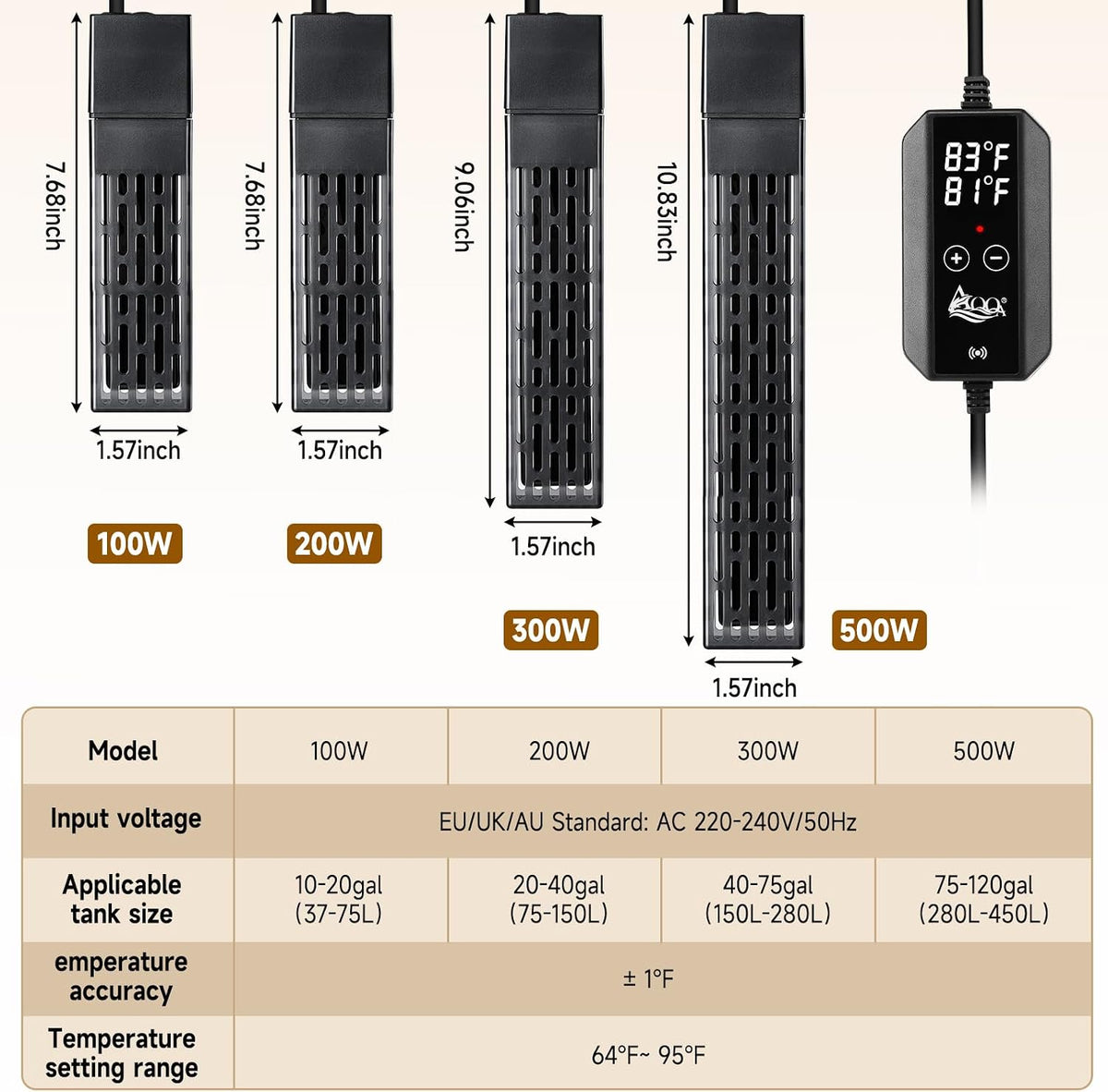 AQQA Ceramic Aquarium Heater 200W, with Dual Digital Display Controller
