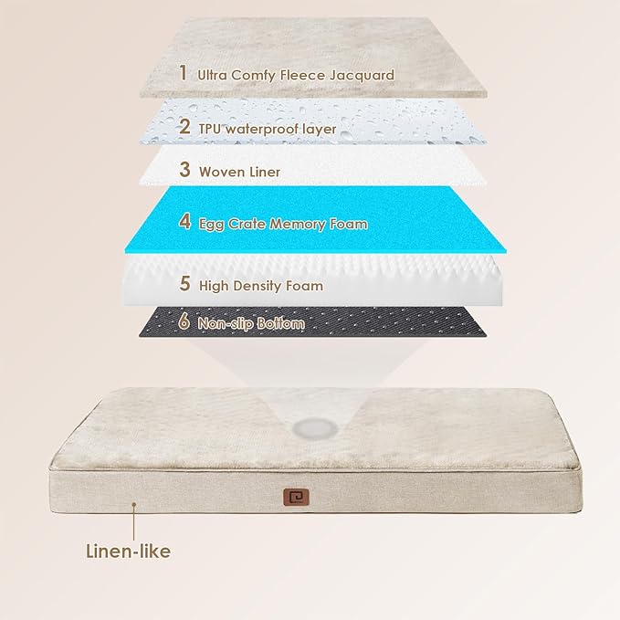 EHEYCIGA Waterproof Dog Bed Orthopedic 30"x20", Memory Foam Pet Bed - Image 5