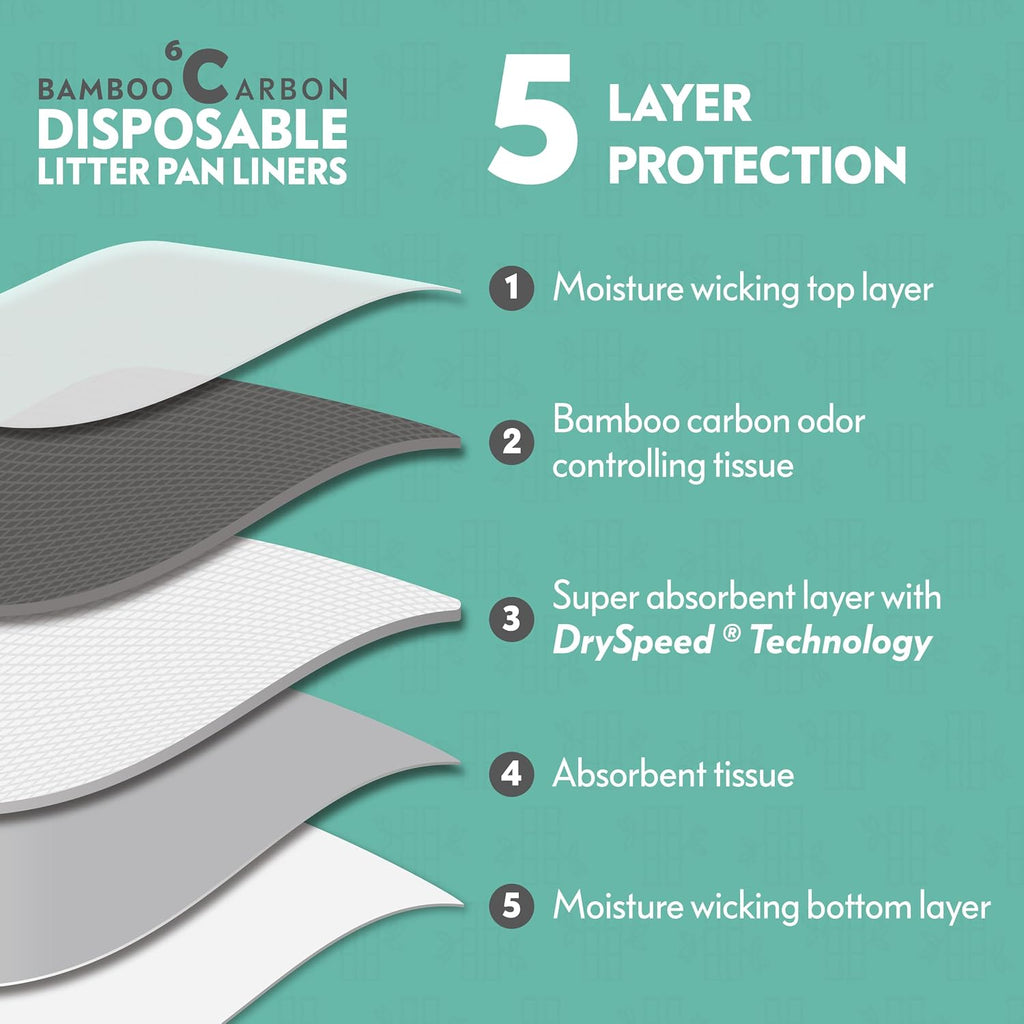 Paw Inspired Disposable Bamboo Carbon Triangle Pan Liners, 13.5x8.5 Inch